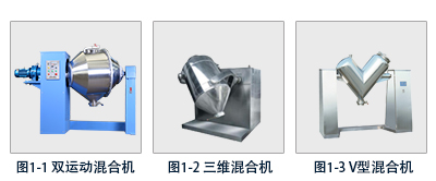 雙運(yùn)動混合機(jī)
