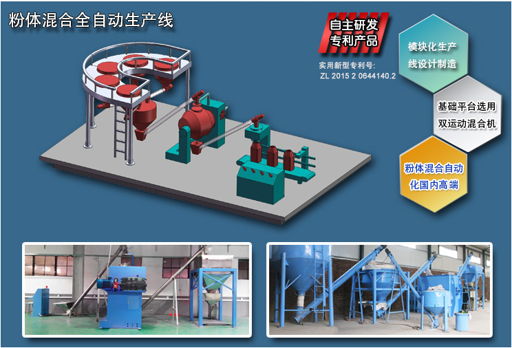 JHL1000自動化粉體生產(chǎn)線